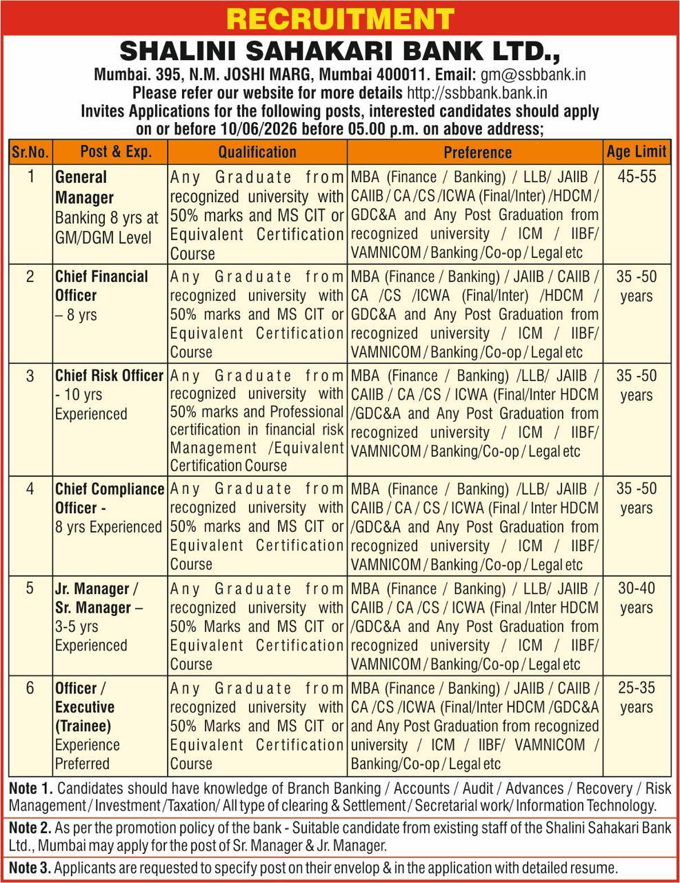 Careers at Shalini Sahakari Bank